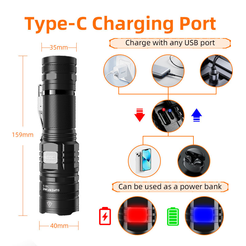 Emergency USB rechargeable LED flashlight self defense flashlight torch powerful led torch light for hunting hiking