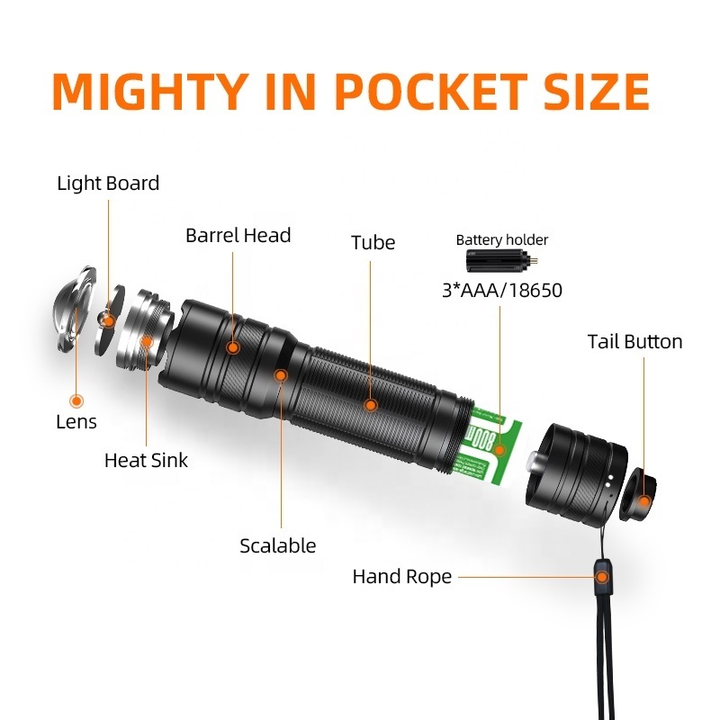 Pocket size  mini Flashlight Aluminum alloy shell Zoomable Waterproof edc flashlight for Outdoor working