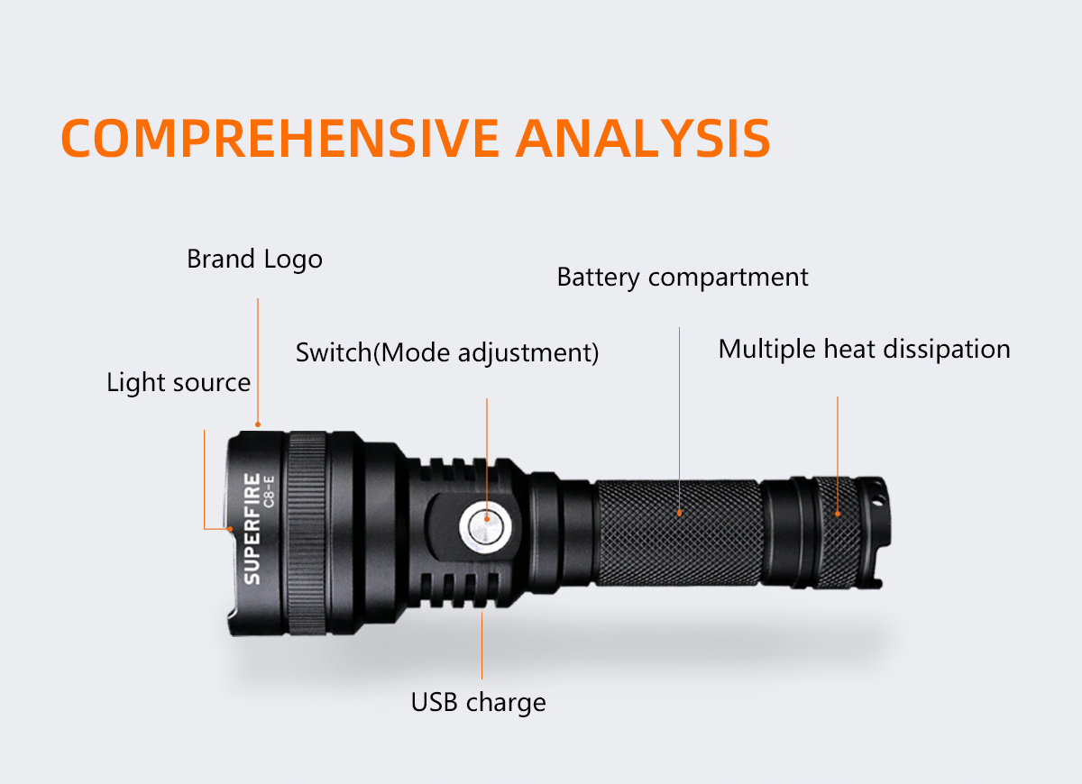 Factory direct sales brightest flashlight high power rechargeable aluminum alloy flashlight