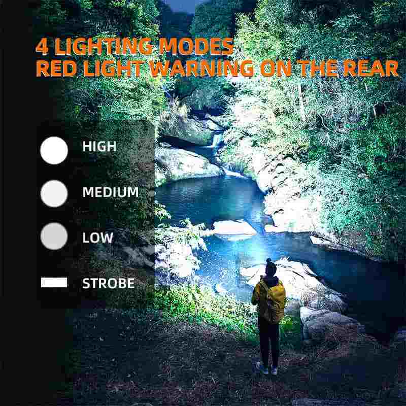 OEM Super bright long range HL60 headlamp long battery life waterproof rechargeable LED headlamp