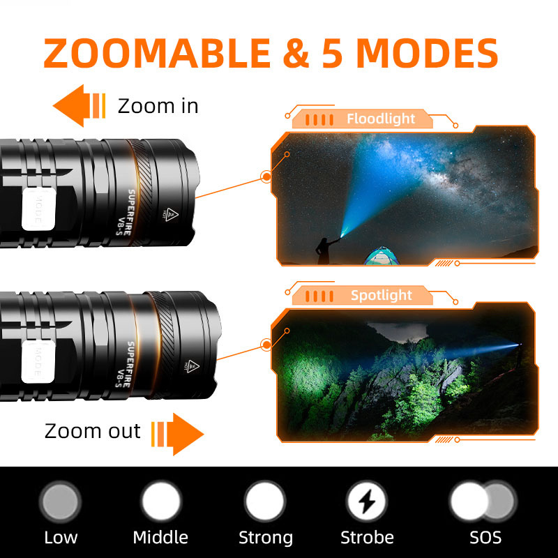 36W Powerful Zoomable flashlight high lumen long range flashlight with power bank function