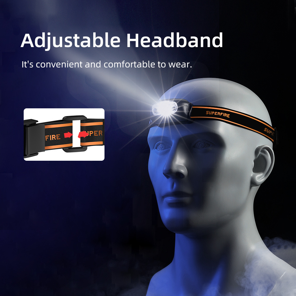 OEM price  led Rechargeable Headlamp USB Fishing Headlamps Waterproof Head Lamp Hunting Headlamp