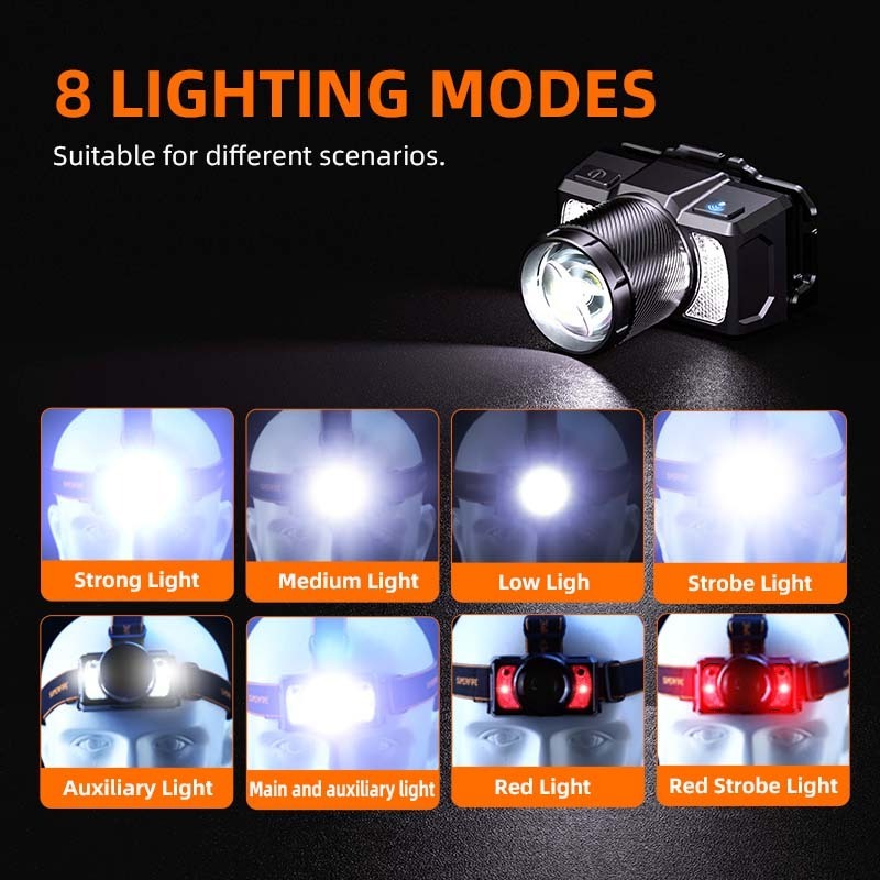 High Brightness 700lm Usb Rechargeable Camping Waterproof Led Head Lamp Fishing Hunting Zoomable Sensor Headlamp