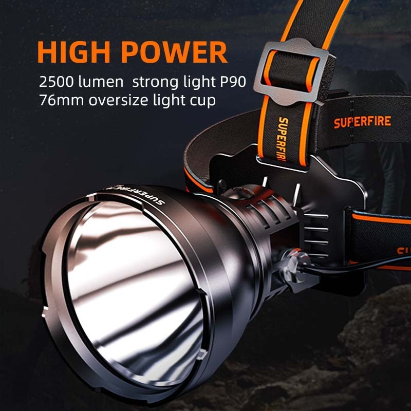 OEM Super bright long range HL60 headlamp long battery life waterproof rechargeable LED headlamp