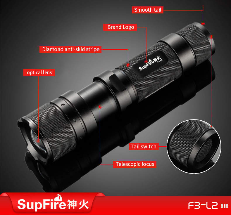 zoom focus torch 10W 1000 lumen led Camping Torch Light Long Distance aluminum led flashlight zoomable torch