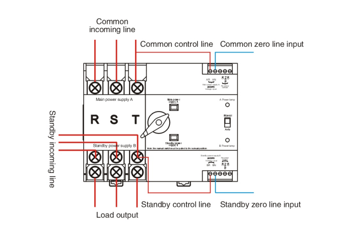 125a 3 Phase Dual Power Transfer Switch Ac Automatic Transfer Switch Automatic Transfer Switching(Ats)