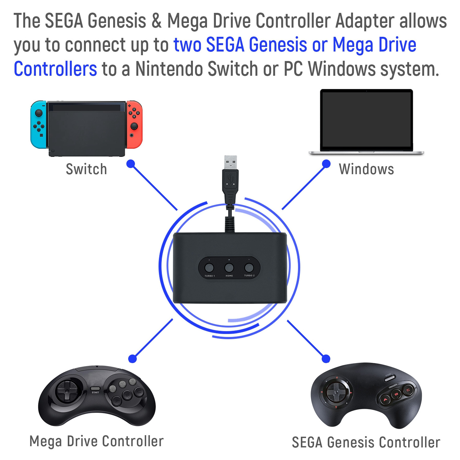 MayFlash for Sega Genesis for Mega Drive Controller Adapter Connect for Nintendo Switch for Windows Gaming Accessories PC