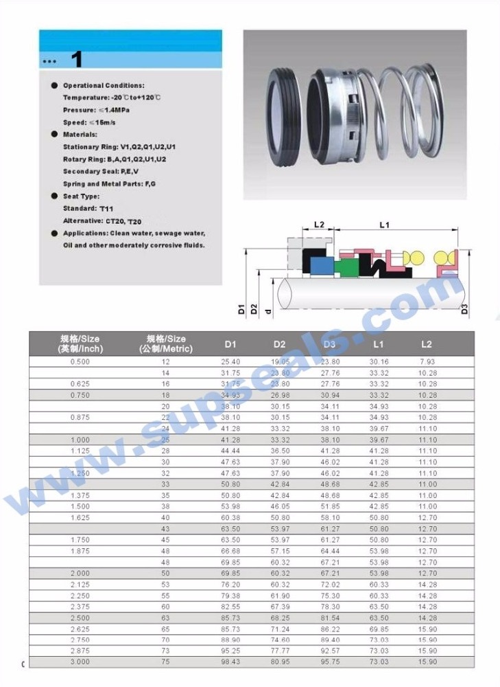 John Crane Mechanical Seal Type 1 Elastomer Bellows Seals john crane type 1 mechanical seal for water pumps