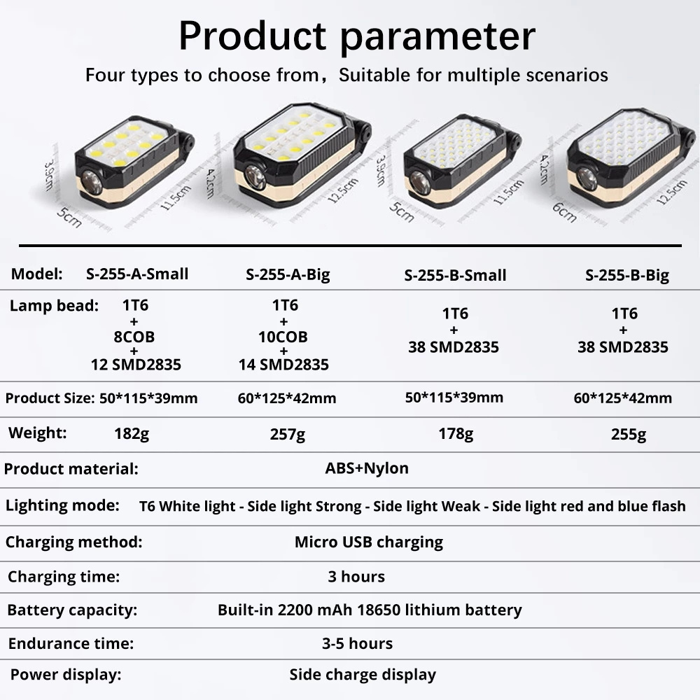 Emergency Car Repairing Led Work Light 4 Modes Rechargeable Waterproof Led Flashlight with Magnetic Base & Hanging Hook