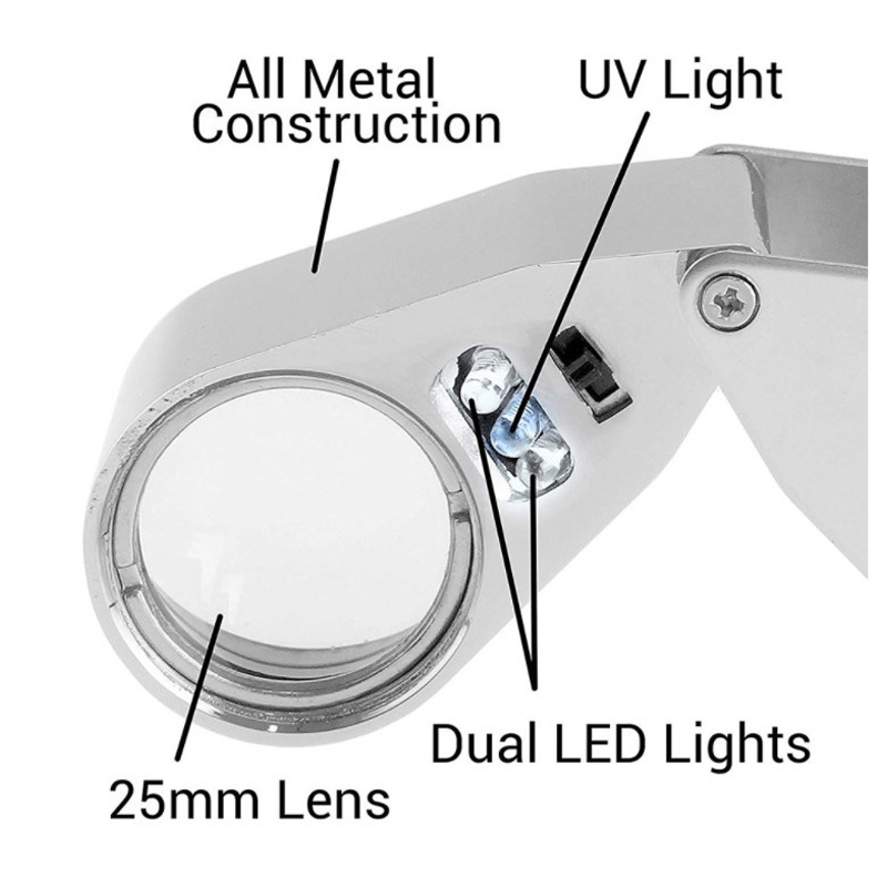 Foldable 40X mini pocket currency detecting loupe with 25mm magnifying glass and LED UV light