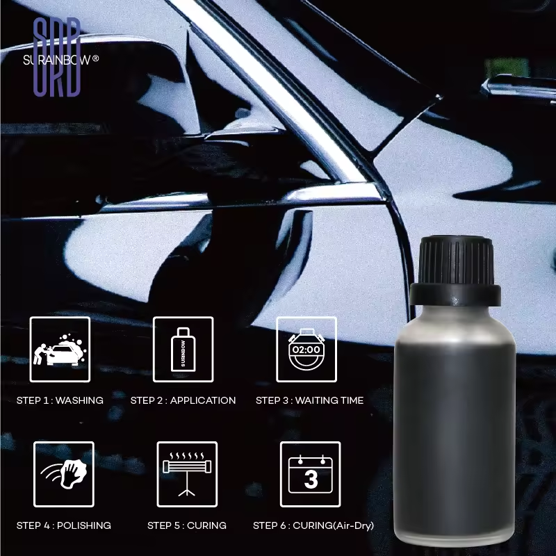 Surainbow Advanced Graphene Ceramic Coating 20H Graphene Coating for Car Detailing Professionals