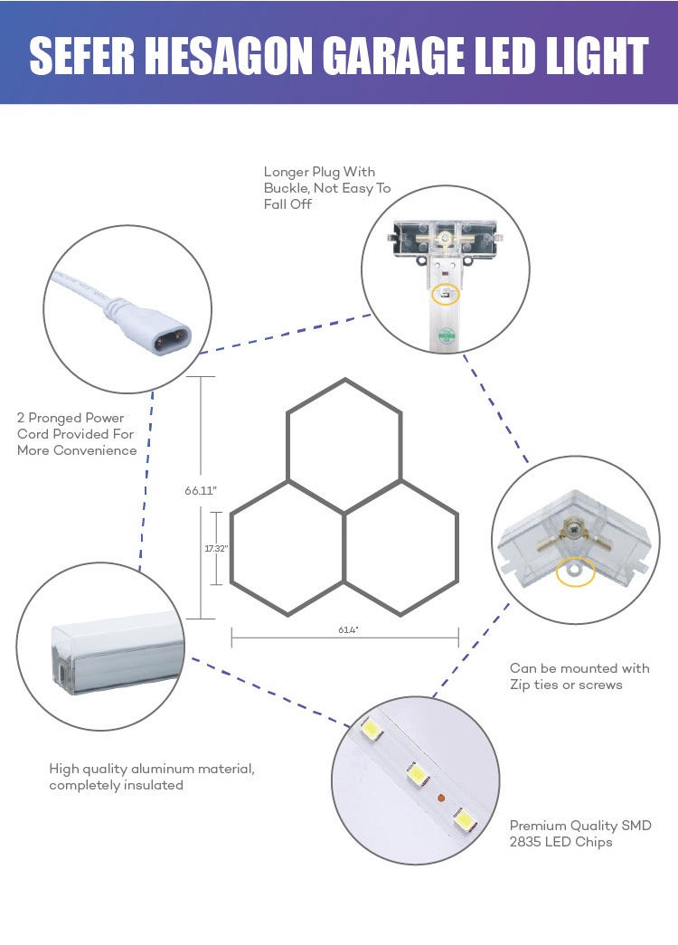 SG-110 SRB Garage honeycomb lights Led hexagon Work Garage Light