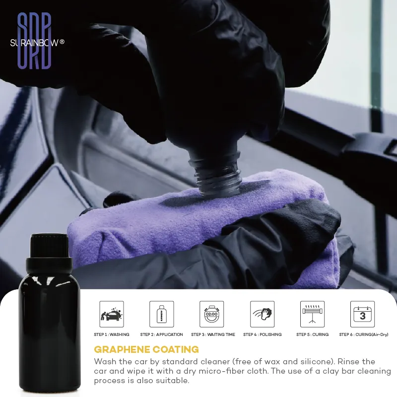 SRB-008 5 Years of Long Lasting Protection Ultra High Gloss Extremely Hydrophobic Graphene coating