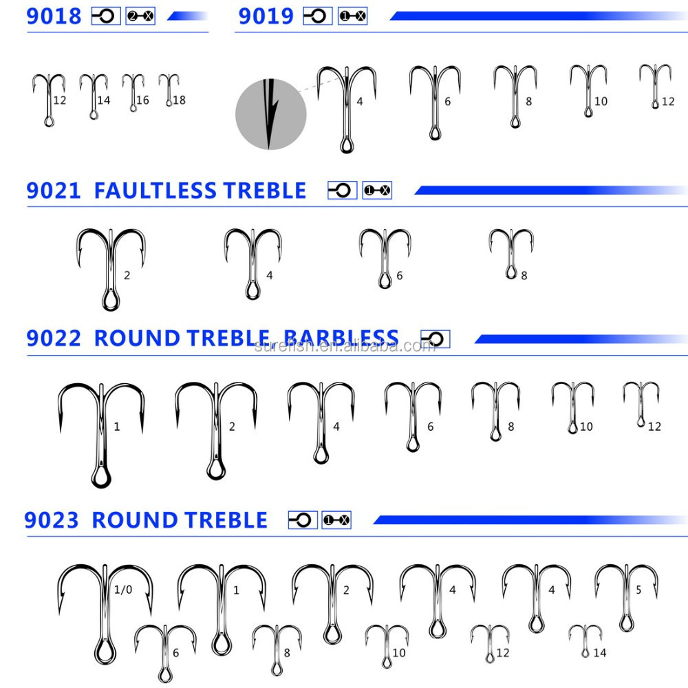 Chinese Wholesale Fishing Faultless Treble Hooks