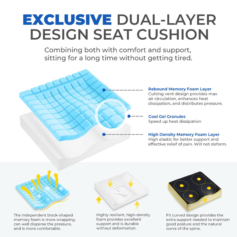 SUREWAL Extra Thick Seat Cushion Dual Layer Memory Foam Chair Seat Cushions for Office Chair Butt Pain Sciatica Coccyx Relief