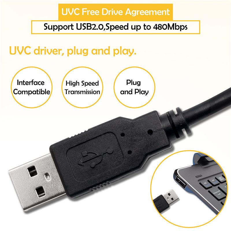 ELP 1 Megapixel UVC free driver 3.7mm mini USB Camera h.264 720P for Linux system.