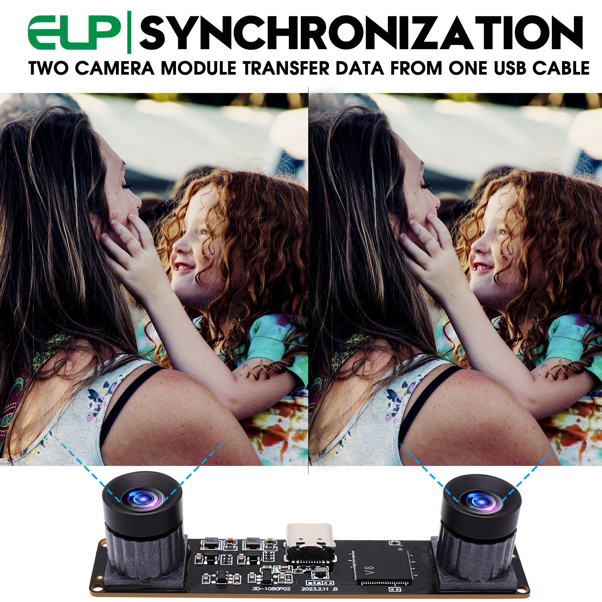 ELP 4MP Dual Lens Synchronization USB Camera Module High Speed 1080P 60fps Mini Lightburn Camera for PC Raspberry Pi Jetson Nano