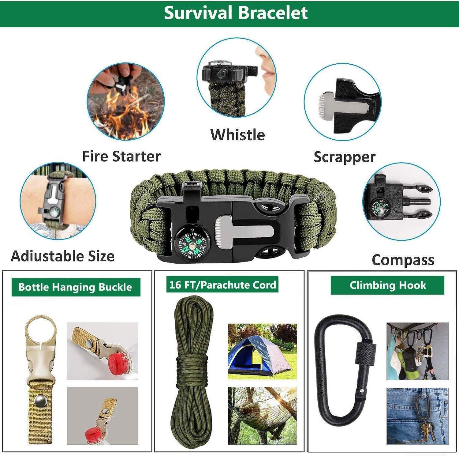 Outdoor Camping Natural Disaster Earthquake Emergency Waterproof Adventure First Aid Sos Survival Tools Kit Set