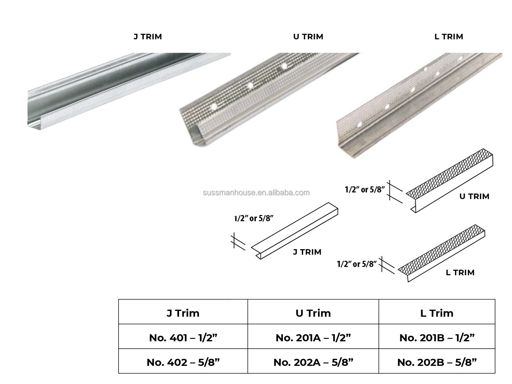 America Popular Galvanized Metal Aluminum J Channel Track Trim Drip Edge Roll Forming Machine