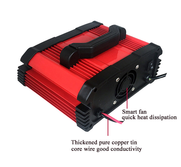 Intelligent Pulse Repair Battery Charger 12v 24v Smart car battery charger pulse repair Fast Solar System Battery Charger