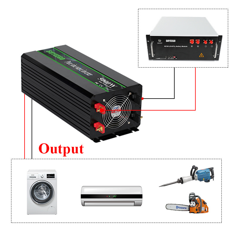 SUYEEGO 500 1000 2000 3000 5000 6000 watt power inverter off-grid inverter charger 3kva grid tie inverter 3kw