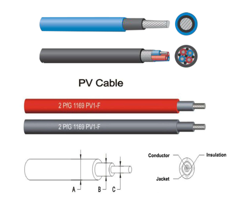 SUYEEGO Wholesale TUV Approval Red Black Battery DC 4MM2 6MM2 10MM2 16MM2 PV Solar Power Cable Wire for Solar Panel