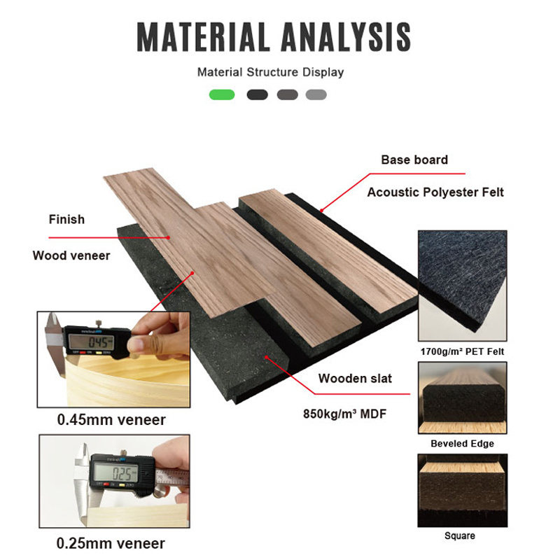 Natural Akupanel Oak Grooved Indoor Wood Wool Absorbing Sound Proof Wall Acoustic Panels