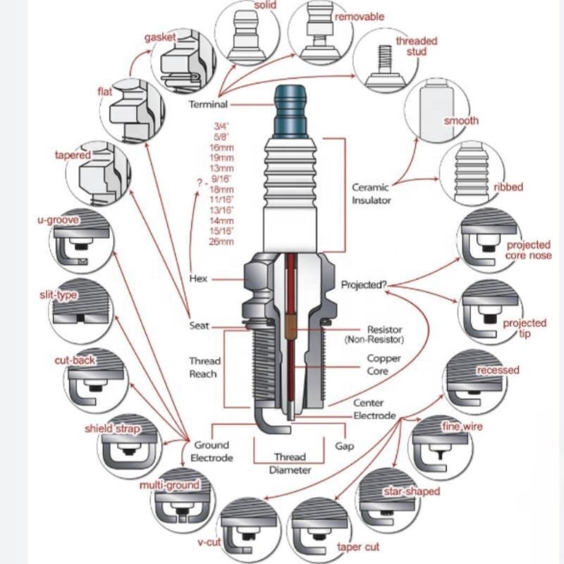 SVD bujias torch caterpillar 100% pure blue iridium spark plug for toyota CAMRY Saloon  90919-01210