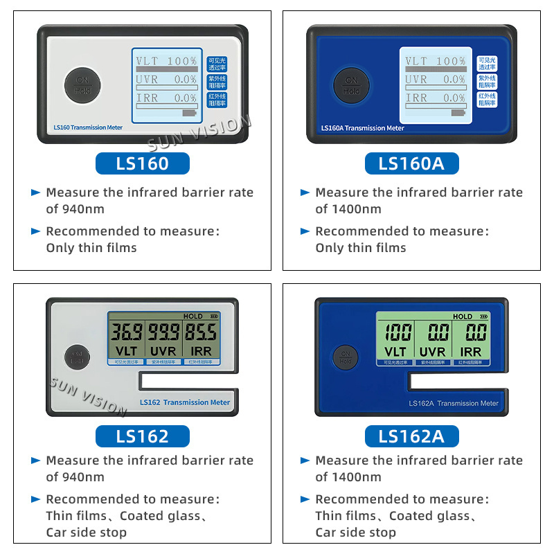 transmission meter filmed glass uv ir rejection meter Portable Solar Tester Meter