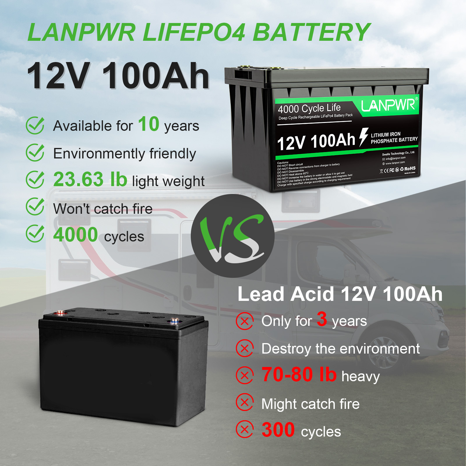 Best Seller Germany Stock 12V Deep Cycle Solar RV Caravan Marine 12 volt Lithium Ion Batteries 12V 100ah LiFePO4 Battery