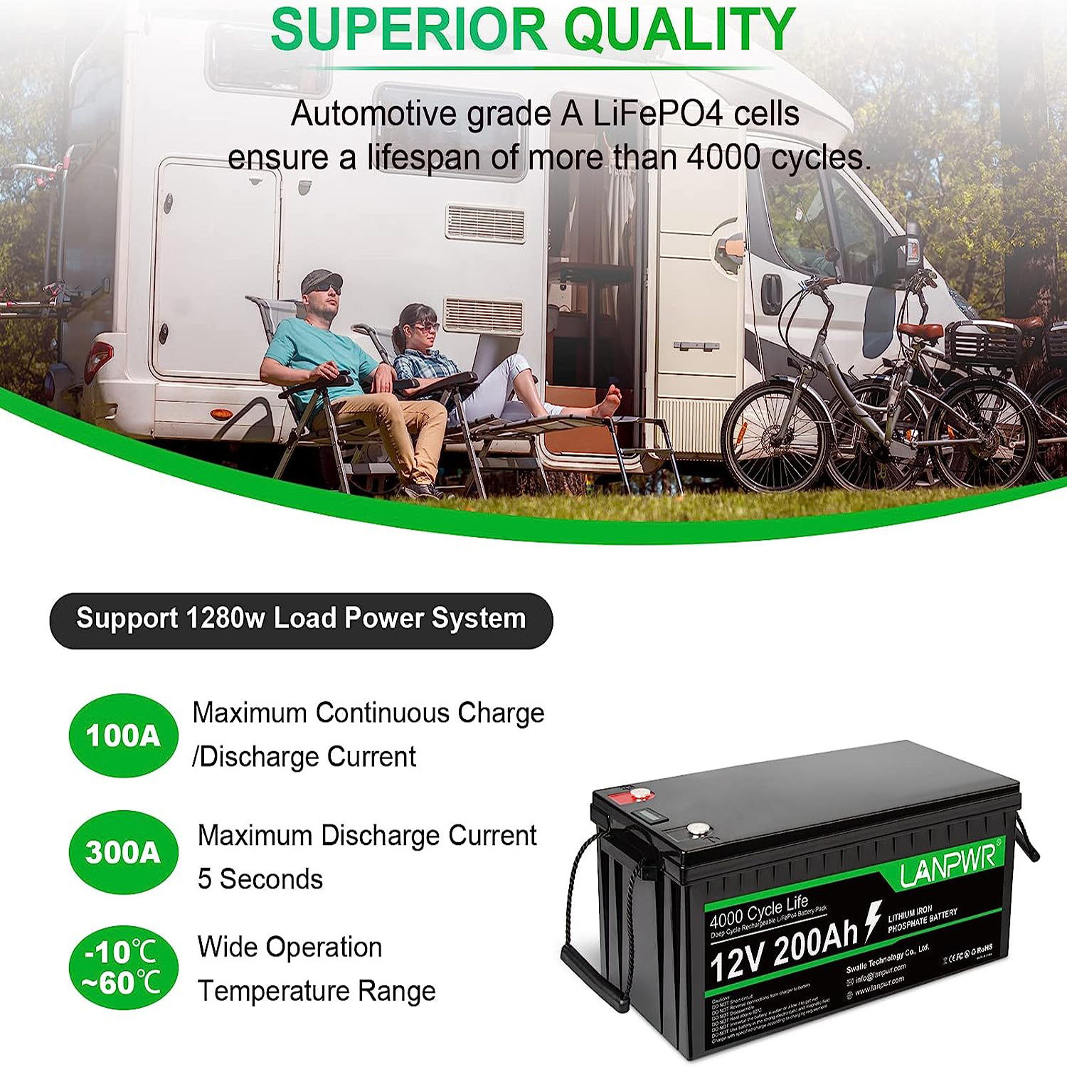 12.8V Solar Energy Storage Lifepo4 Battery With BMS 12V 100Ah 200Ah 300Ah Lifepo4 Battery Pack For Golf Cart RV Camping Boats