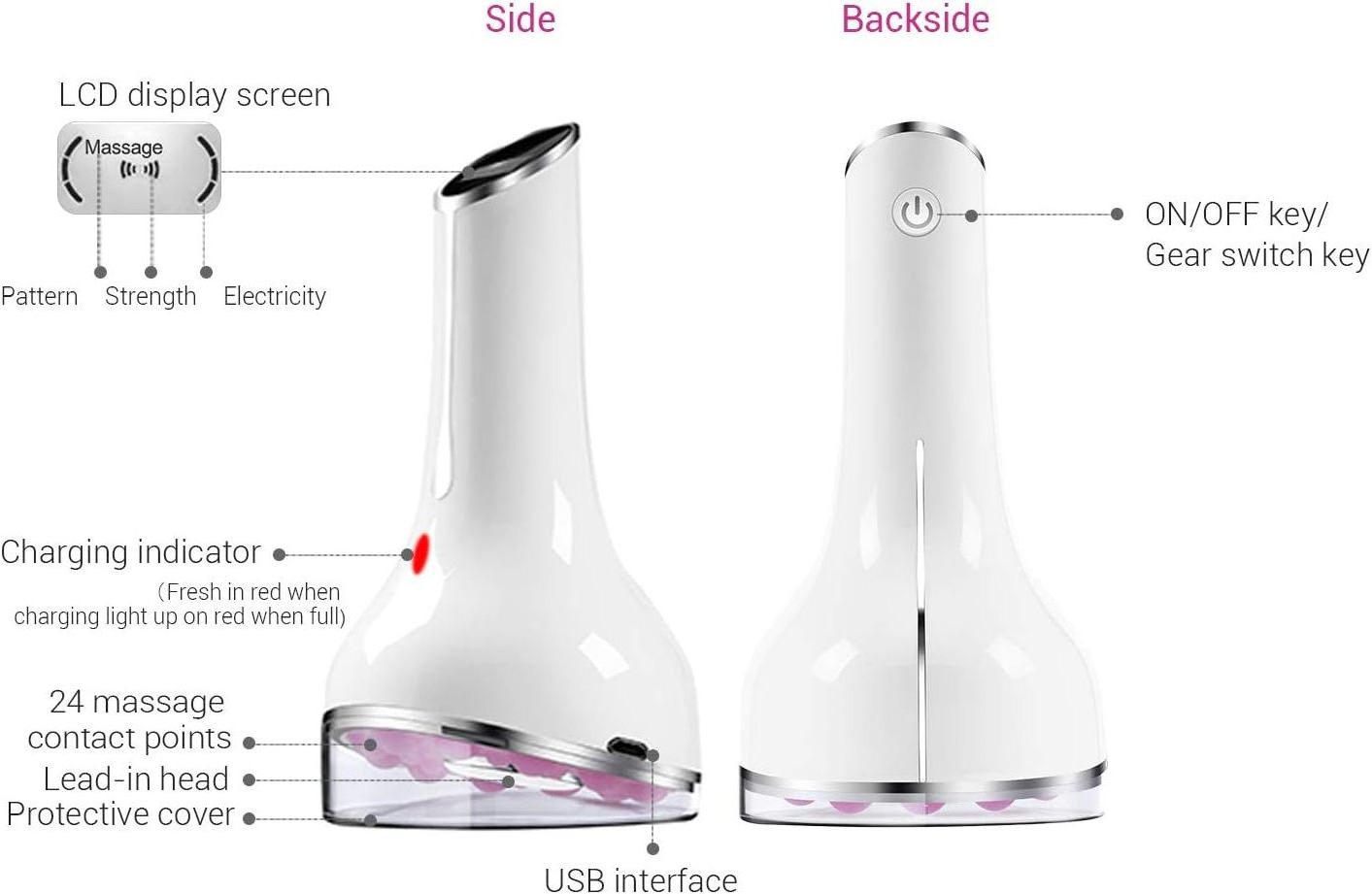 S.W Beauty Intelligent EMS Breast Enhancement Instrument Portable ABS Electric Massager for Home Use