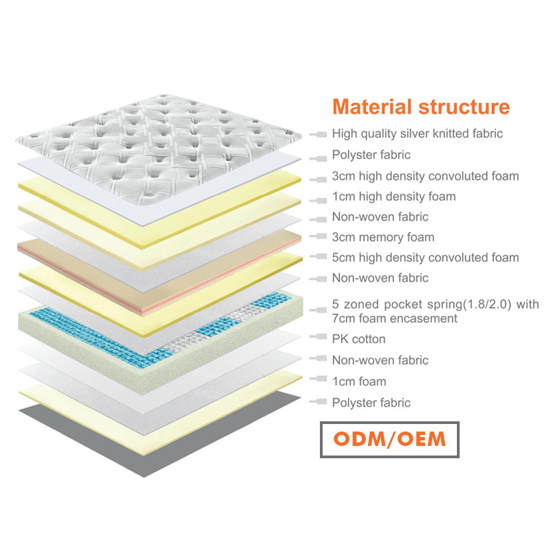 Mattress Knitted Fabric Bed Memory Foam 33cm King Size Hard Foam High Density Foam Bedroom Mattress Pad