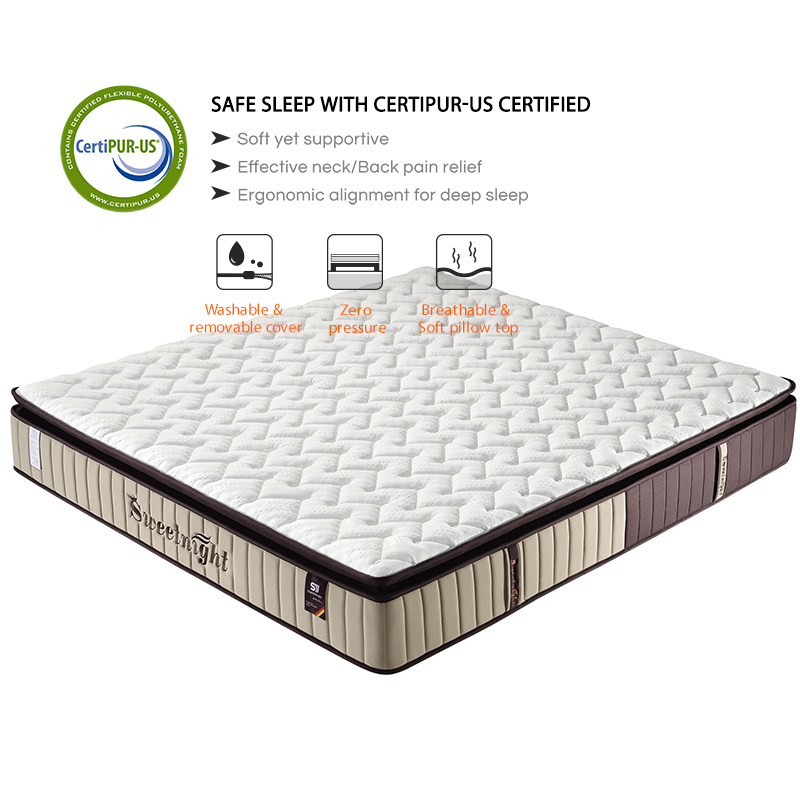 China mattress wholesale suppliers cheap foam bed mattress in a box