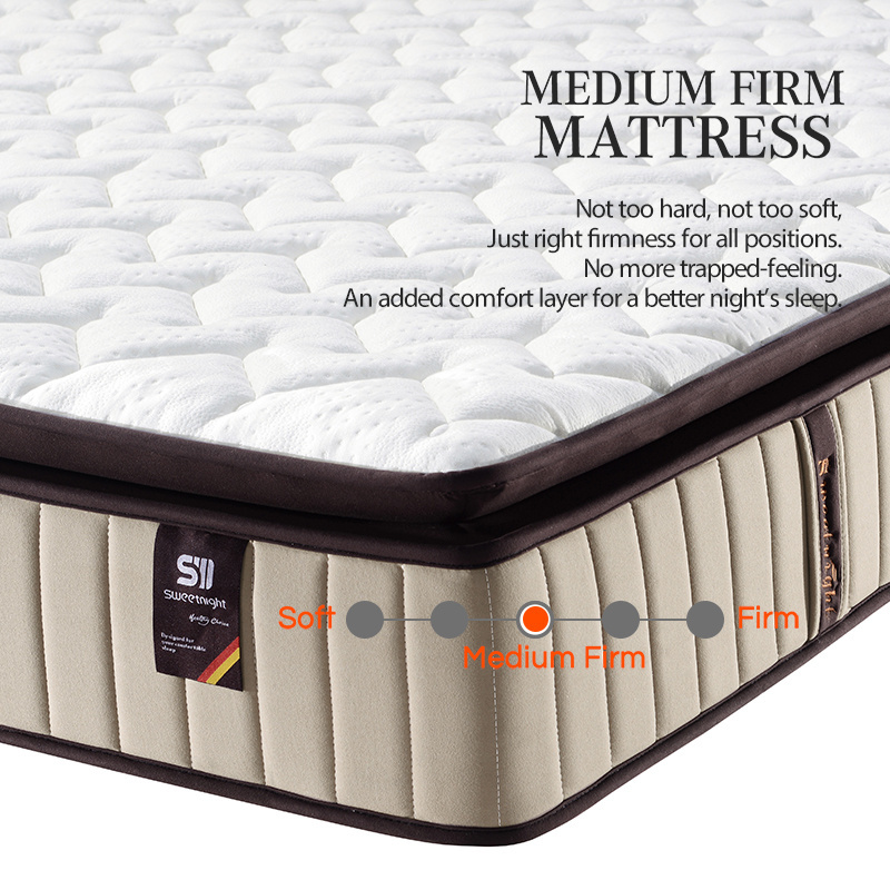 China mattress wholesale suppliers cheap foam bed mattress in a box