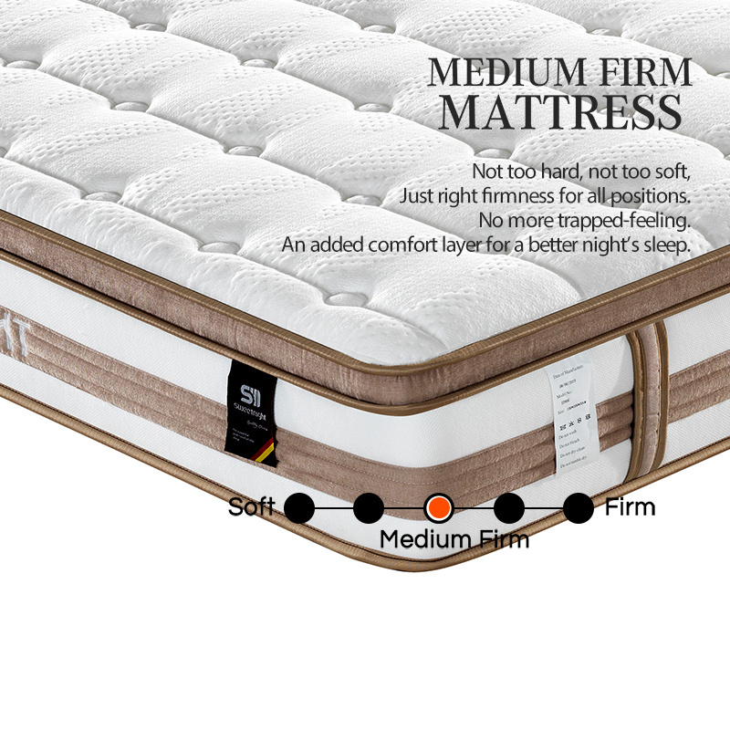 Hotel King Queen Size Rolled Up Pillow Top Bamboo Hybrid Pu Foam Bed Bonnel Memory Orthopedic Pocket Spring Mattress