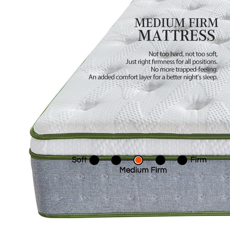 Comfort Cheap Prices Memory Foam Mattress King Size Pocket Spring Mattress