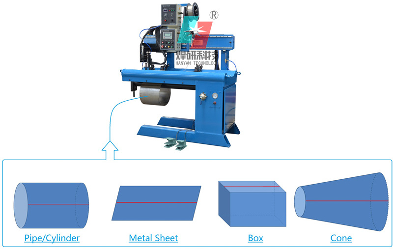 Foreign Trade English Language Touch Screen Robotic Welding Machine 2500 mm 98.43 Inch Longitudinal Seam Welder