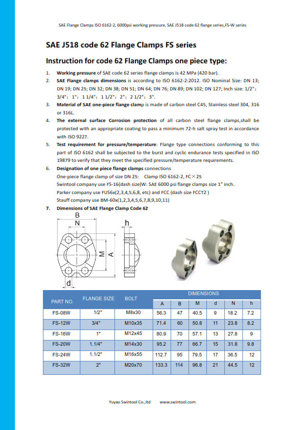 High Pressure Hydraulic Carbon Steel C45 Stainless Steel 304 316 Heavy Duty Integrated Flange Clamps