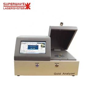 Precious Metals Gold Analyser XRF Analysis Testing