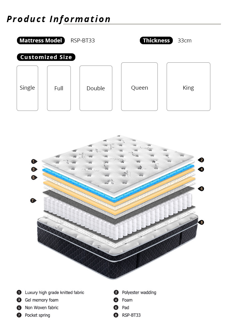 mattress manufacture  Wholesale bedroom furniture Sweet dream sleep top pocket spring mattress