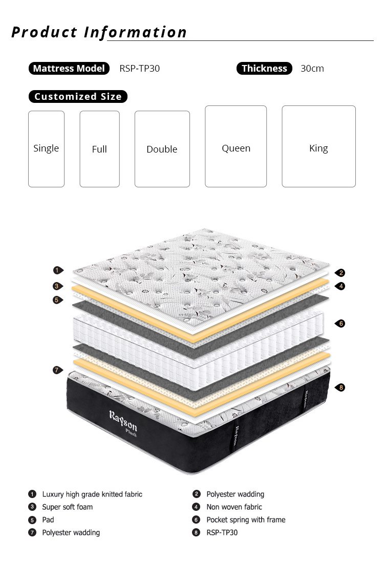 12 Inch Thick Mattress Gel Memory Foam Size King size Single size beds super soft Spring mattress hybrid