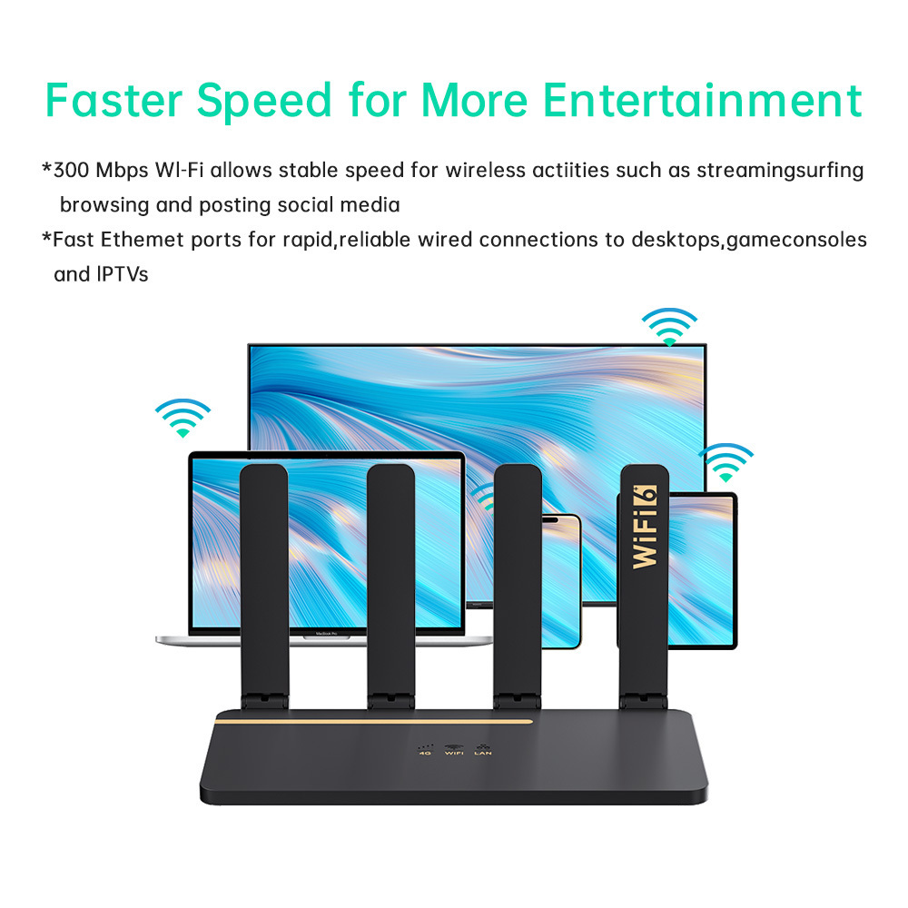 High Speed 300Mbps Dual Band 2.4G Wifi6 Lte Cpe Routers Wireless Wifi6 4G Router With Sim Card Slot