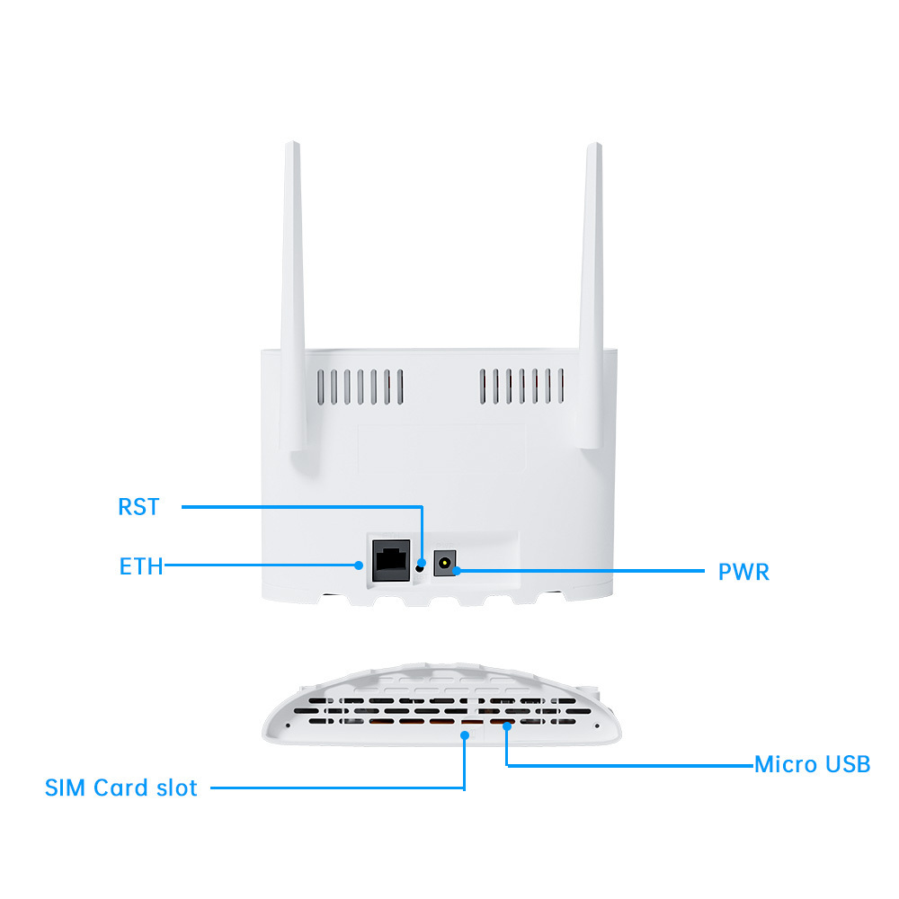 Sworix wifi6  Router Wifi 4G With 300Mbps Wireless 4G Lte Router Sim Card Slot 4G Wifi Router