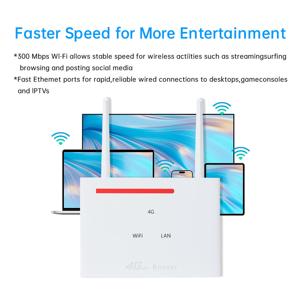 Sworix wifi6  Router Wifi 4G With 300Mbps Wireless 4G Lte Router Sim Card Slot 4G Wifi Router