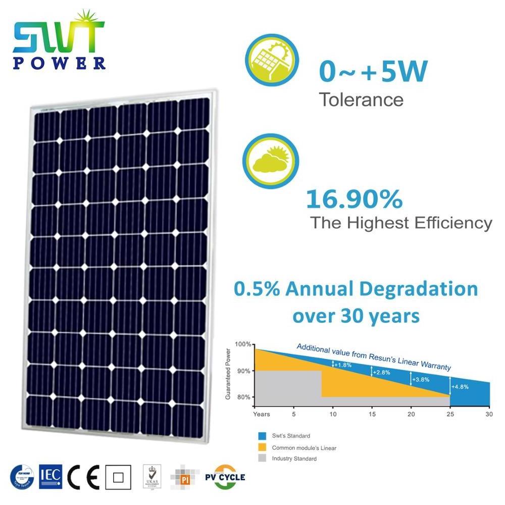 Complete Off Grid 5kw Home Solar System Kits with Energy Backup Inverter Battery Panel 5000 Watt All in One Long Service Life