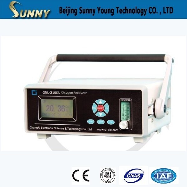 P860 P950 Oxygen Nitrogen gas analyzer