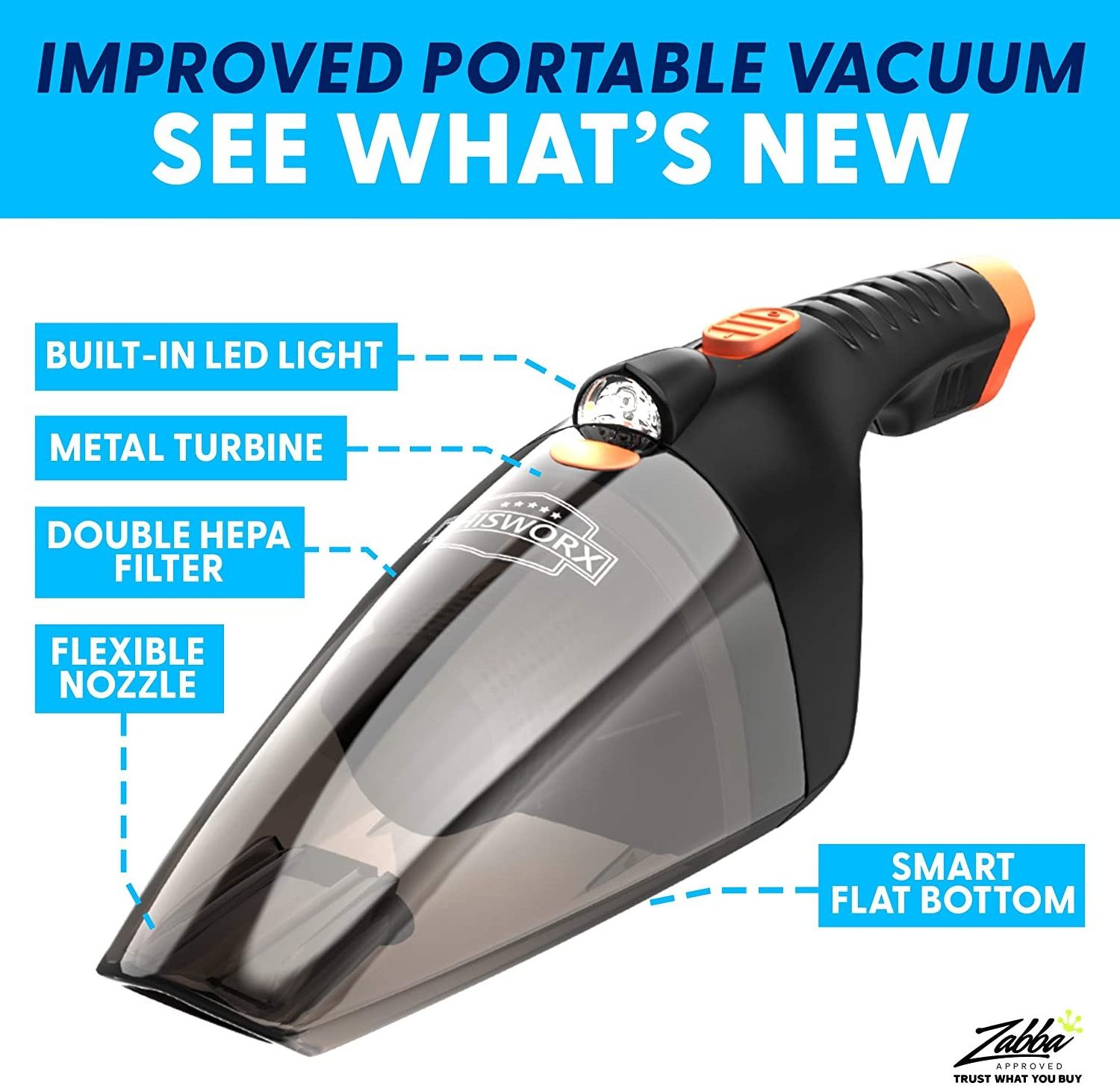 Car Vacuum Cleaner - High Power 110W Auto Portable Vacuum Cleaner with 12V Cord - Light Weight Black DC Car Vac with LED