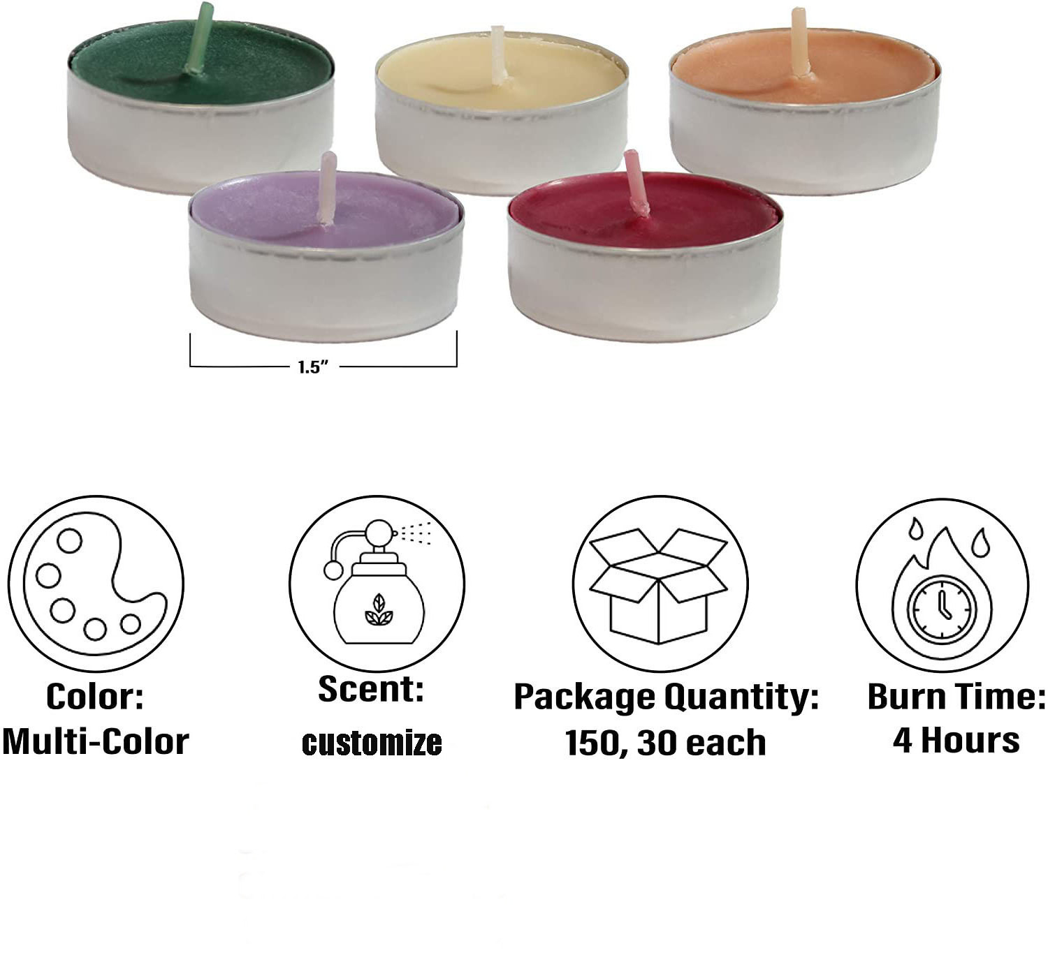 Unscented Tea Lights Candles Bulk for Home,150 Pack Candle Paraffin Wax for Candle Holder and Gifts Sets