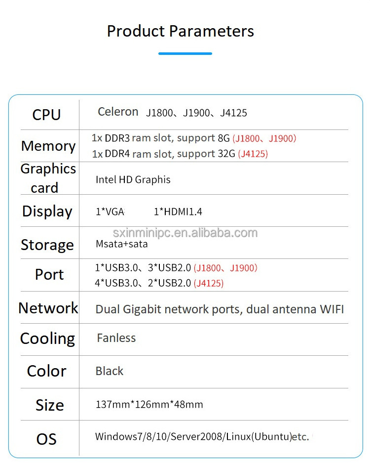 Manufacturer mini Firewall Router J4125 j1900 j1800 DDR3 2*com Fanless Industrial Computer Ubuntu Mini server PC